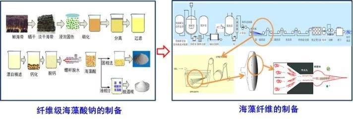 https://www.daqihao.com/file/upload/202204/15/2103044153.jpg