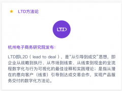 LTD重新定义MQL流程，营销枢纽助力销售线索全周期高转化