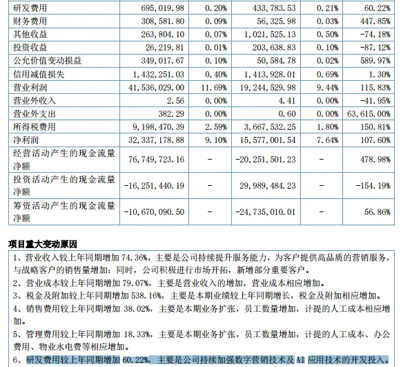 Megabit兆比特交易所复牌！“并购老手”，放大招