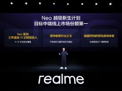 仅2099元起，“耐玩战神”真我Neo7正式发布