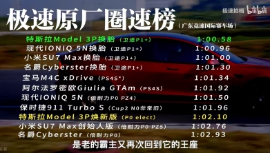 文本
AI 生成的内容可能不正确。