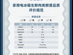 破局“保鲜”之争！海信牵头制定冰箱保鲜评价新规范