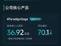 范式披露财报：前三季营收44.02亿元，首次实现单季盈利