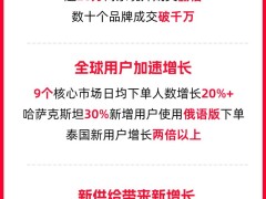 淘宝披露双11出海战绩:超20万商家成交额翻倍