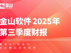 金山软件披露Q3财报：营收24.19亿元，毛利润19.44亿元