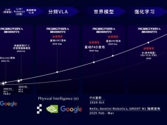 吉利资本领投「星动纪元」近10亿元A+轮融资，后者总订单额破5亿