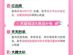快手3月上新季发布商达政策,全域资源助推商家焕新好生意